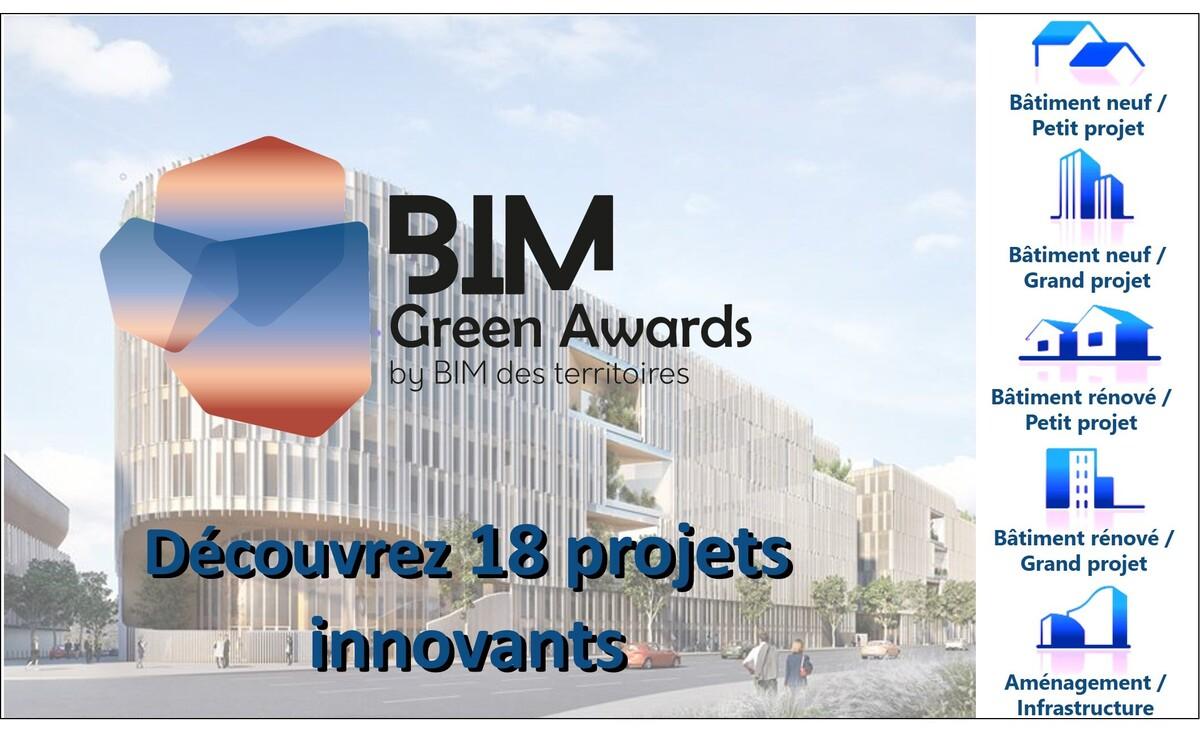 Les gagnants du BIM Green Award 2020